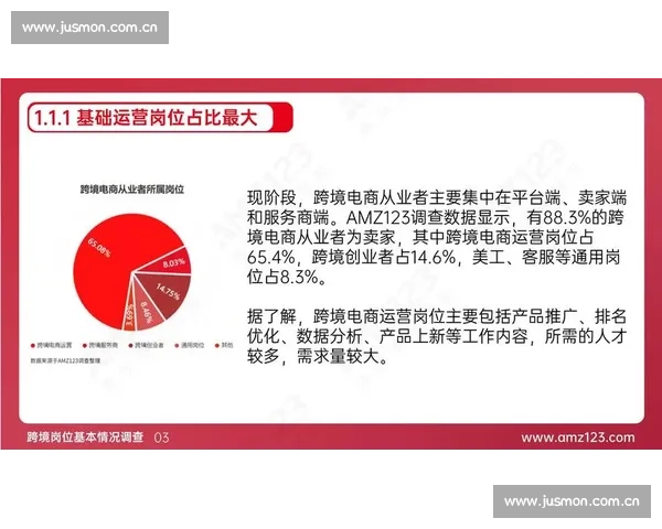 深入解析视频剪辑通常对应的职场岗位类型及行业发展前景趋势